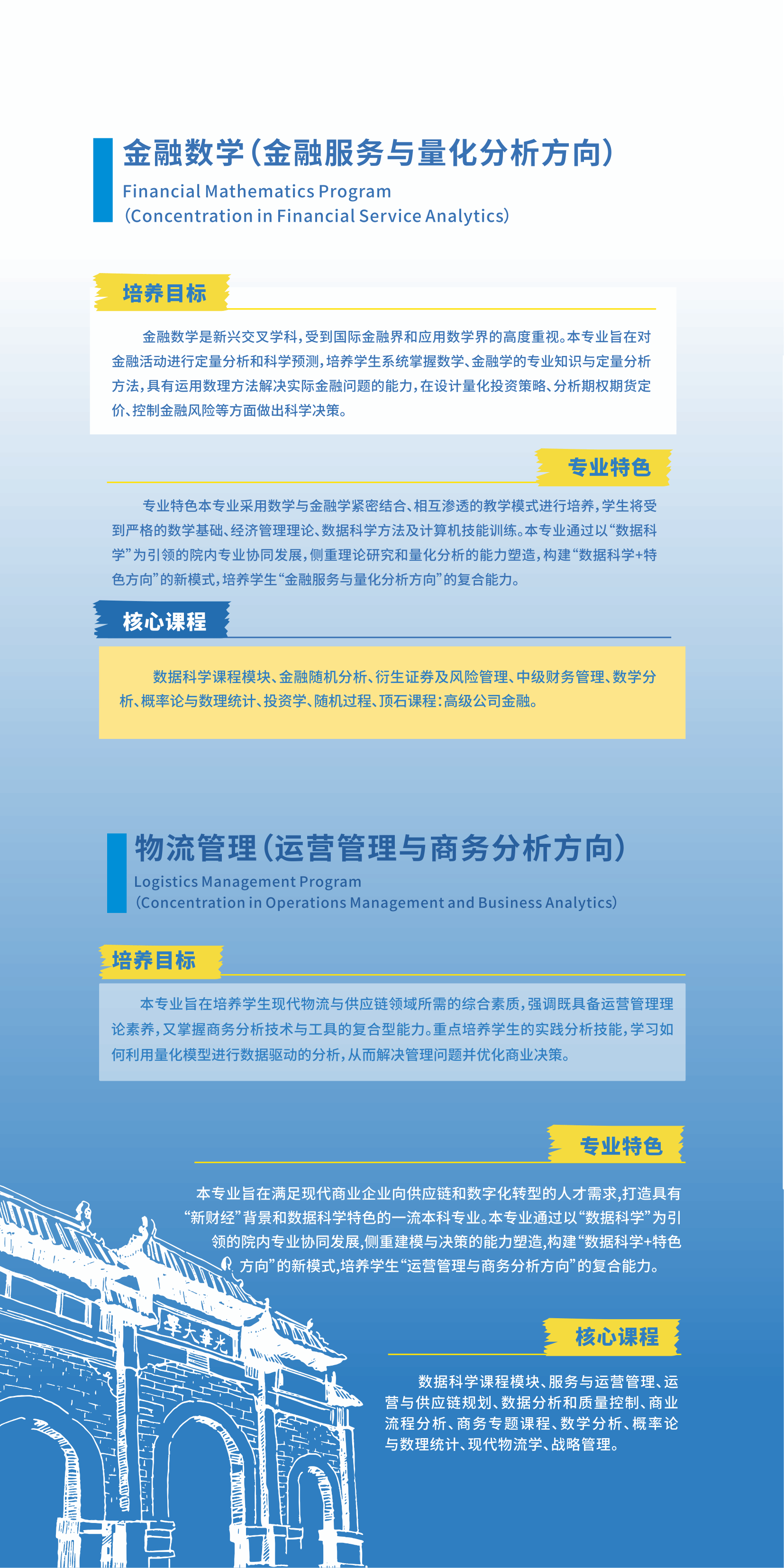 捆绑调教